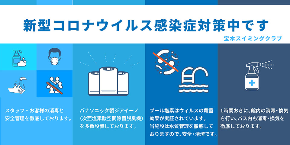 新型コロナウィルス感染対策中です